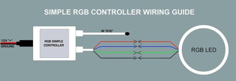 Oracle 5-24V Simple LED Controller w/ Remote