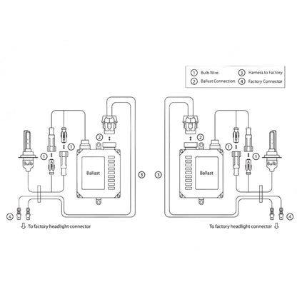 Oracle 9007 35W Canbus Bi-Xenon HID Kit - 6000K
