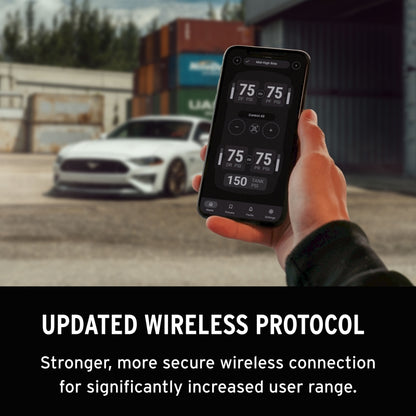 Features and Benefits