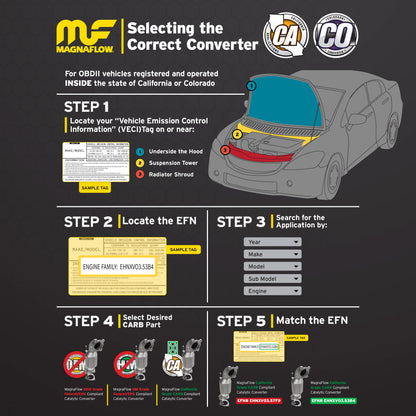 MagnaFlow 2006 Ford F-150 4.6L Direct Fit Converter